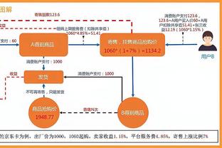 万博体育手机网站官网截图1